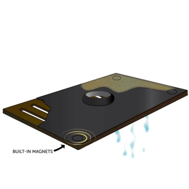 Ultra-Inlet Guard Plus® - Image 2